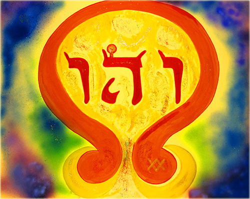 Возвращение в Первоздание. Цикл «Имена Божьи»